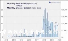 探讨Tokenim中的代币是否合