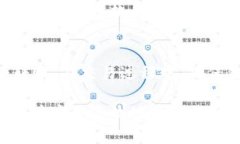 biao ti/biao ti如何开通加密