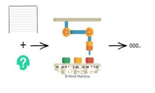 TokenIM转出多久到账？揭示数字货币交易的时间框架