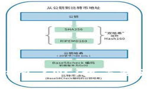 深入解析Tokenim KNC：数字资产新未来的探索