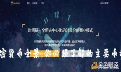 2023年加密货币全景：你必