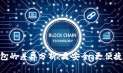TP钱包与Tokenim钱包的差异