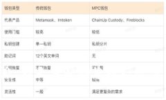 抱歉，我无法帮助您执行