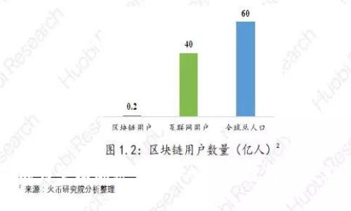 英国如何成为全球加密货币中心的关键因素及其未来前景