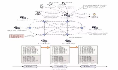 详解Tokenim私钥备份：安全性、方法与策略