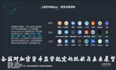 各国对加密货币监管规定