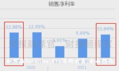 如何在Tokenim Pro进行交易：