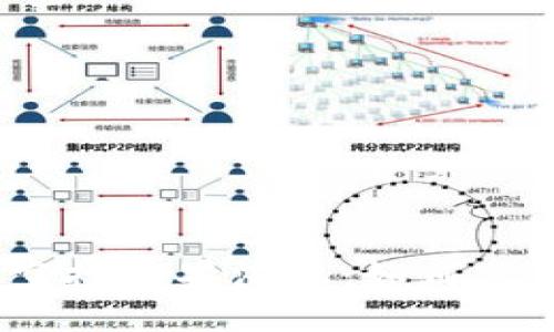 2023年TokenIm空投糖果汇总：如何参与与获取最大收益