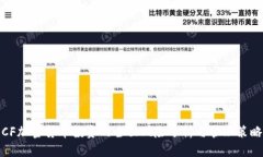 CF加密货币投资的全面风险