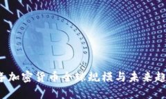 2023年加密货币全球规模与