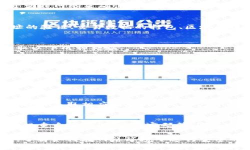 在进行TokenIM的转账时，确实需要网络连接。TokenIM是一款基于区块链技术的即时通讯和资产转账应用，其转账操作依赖于实时网络来确保数据的完整性、安全性及交易的即时性。

网络连接的重要性
TokenIM的设计理念是利用区块链技术实现安全快捷的资金转移，而这一过程离不开网络。转账操作包括多个环节，如钱包地址的验证、交易数据的打包、区块的提交等，这些都需要通过网络与区块链进行实时通讯。没有网络，用户无法发送或接收交易请求，也无法确认交易的状态和结果。

如何确保网络的稳定性
在使用TokenIM进行转账时，用户应确保网络连接的稳定性，以避免交易失败或延迟。为了提高网络连接的稳定性，用户可以采取以下几种措施：
ul
    li选择稳定的Wi-Fi网络或移动数据网络，避免使用不可靠的公共网络。/li
    li在转账前检查网络信号强度，确保能够顺利进行交易。/li
    li如果出现网络不稳定的情况，可以尝试重新连接网络或换用其他网络环境。/li
/ul

转账过程中可能遇到的问题
在进行TokenIM转账时，由于网络问题，有可能会遇到如交易未及时确认、转账失败等情况。用户应该及时检查网络连接，并根据提示采取相应措施。例如，用户可以在交易页面查看转账状态，以确认交易是否已被区块链网络确认。

使用TokenIM时的安全性考虑
除了网络连接，用户在使用TokenIM进行转账时，还需要注意安全性问题。确保应用程序为最新版本，并开启必要的安全设置，如双重身份验证、交易密码等。这些安全措施不仅能保护用户的资产安全，还能提高网络使用中的安全性。

在TokenIM中，网络连接是进行转账的基础，确保网络稳定、及时响应是用户顺利转账的关键。在这个数字货币持续发展的时代，了解如何在网络环境下进行安全的资产管理，对于使用TokenIM或其他区块链相关服务的用户而言，将是至关重要的。