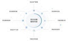 如何在Tokenim平台安全转移