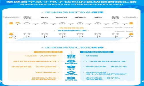 数字货币安全指南：如何保护您的资产免受网络攻击