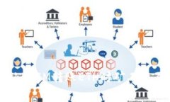 如何解决TokenIM转账ETH时矿