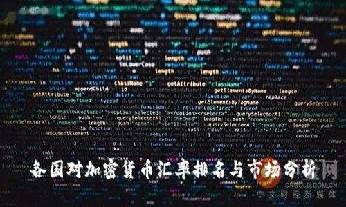各国对加密货币汇率排名与市场分析