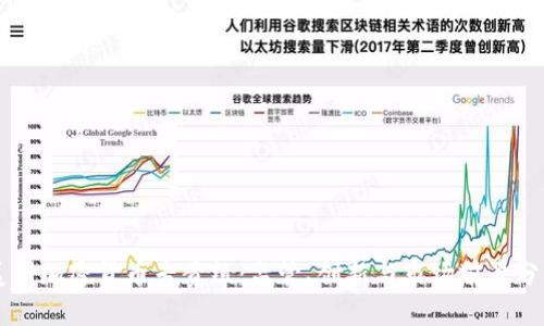 美国加密货币专责组：监管、创新与市场前景分析