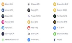 如何找回被卸载的Tokenim钱