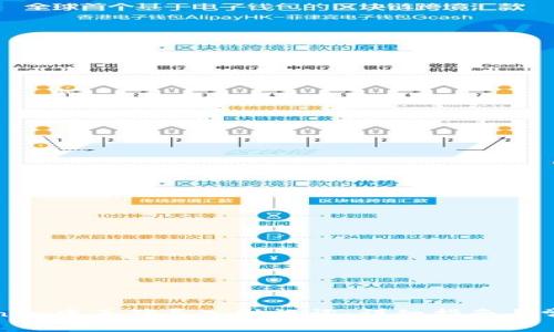 如何在Tokenim中正确导入助记词：详细指南与常见问题解答