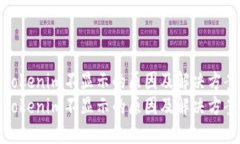 Tokenim不显示的原因及解决