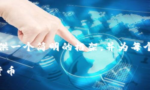 由于内容字数的限制，我将为您提供一个简明的框架，并为每个部分提供详细的写作建议和结构。

如何有效利用推特账户推广加密货币