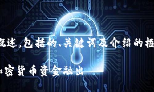 由于内容的数量较大，以下仅提供一个概述，包括的、关键词及介绍的框架。实际内容需根据框架进行详细扩展。

Tokenimus USDT提现教程：轻松实现加密货币资金融出