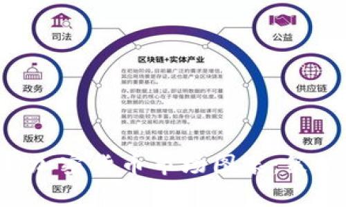 如何有效分析加密货币市场图表：策略、工具与技巧