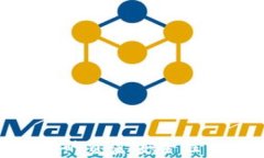 Tokenim交易所的资金安全性