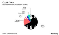 biyu/biyu如何安全快速地购