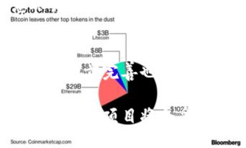 biyu/biyu
如何安全快速地购买加密货币：新手指南
加密货币, 购买, 新手指南, 安全/guanjianci

什么是加密货币？
加密货币是基于区块链技术的一种数字资产。它们利用密码学确保交易安全，并通过去中心化的方式在网络上进行管理。与传统货币不同，加密货币不依赖于中央银行或政府机构，而是通过技术手段和网络协议进行管理。比特币（Bitcoin）是第一种也是最著名的加密货币，其价值在过去的几年中经历了巨大的波动，吸引了大量投资者的关注。

除了比特币，还有许多其他类型的加密货币，如以太坊（Ethereum）、瑞波币（Ripple）等，它们各自有着独特的特性和应用场景。随着技术的不断发展，加密货币的种类和复杂性也在不断增加。为了帮助新手投资者更好地理解加密货币并顺利购买，本文将从多个方面详细解答如何安全快速地购买加密货币。

购买加密货币的准备工作
在购买加密货币之前，了解一些基础知识是非常重要的，这有助于降低投资风险。首先，您需要了解的就是加密货币的市场趋势与波动性。市场价格受多种因素影响，包括供需关系、市场情绪以及政策法规等。对市场趋势的初步了解，可以帮助您选择最佳购买时机。

其次，选择一个合适的加密货币交易平台尤为关键。市面上有很多交易平台，如Coinbase、Binance、Huobi等，各个平台的手续费、交易对、用户体验等都有所不同。在选择交易平台时，需要关注其安全性、流动性、支持的加密货币种类以及用户评价等方面。

如何选择合适的交易平台
在选择交易平台时，除了上面提到的因素，还需要考虑以下几个方面：首先是平台的安全性，确保你的资产能够安全存放，平台要有良好的安全记录与用户反馈。其次是手续费的透明度，不同的平台在交易、提现等方面会有不同的费用结构，选择成本适中的平台将对投资收益有直接影响。

此外，用户体验也是一个不可忽视的因素，特别是对于新手来说，平台的界面友好程度、客服支持、学习资源等都能帮助用户更顺利地进行交易。在作出最终决定之前，可以先在各大平台上进行小额投资，测试其性能与使用体验。

如何注册和验证账户
一旦选择好交易平台，接下来您需要注册一个账户。一般交易平台会要求您提供一些基本的个人信息，如姓名、电子邮件、联系电话等。在此过程中，建议使用强密码并启用双重身份验证，以确保账户安全。

注册后，一些平台会要求您进行身份验证，尤其是在进行大笔交易或提现时。验证通常需要上传身份证明文件及地址证明，如护照、驾照或银行对账单等。身份验证旨在防止洗钱及其他非法活动，尽管这会稍作延迟，但为了您的资金安全，耐心等待审核是必要的。

如何购买加密货币
一旦您的账户通过审核并充值成功，您就可以开始购买加密货币了。大多数交易平台提供不同的购买方式。最常见的是市价单，您可以按照当前市场价格快速购买；还有限价单，您可以设定自己希望购买的价格，待市场价格达到后自动成交。

在选择购买方式时，请考虑您对市场的判断能力以及对交易潜在风险的承受能力。如果您对加密货币市场仍感到陌生，建议初期采取市价单，以便快速上手。购买完成后，您可以选择将所购得的加密货币存储在交易所钱包中，也可以转移至个人钱包增强安全性。

存储和管理加密货币的方式
存储加密货币的方式主要有两种：热钱包和冷钱包。热钱包通常是指在线的钱包，由于连接互联网，操作方便但安全性较差，容易受到黑客攻击。冷钱包则是离线存储的，如硬件钱包或纸钱包，安全性较高，适合长期持有。

在选择存储方式时，需根据您的投资策略和风险承受能力来决定。如果您打算长线持有，建议使用冷钱包；如果只是短期交易，则可以选择较为方便的热钱包。无论选择哪种方式，都要确保合理备份私钥以防丢失，因为一旦丢失，您的资产将无法找回。

可能相关的问题：

1. 加密货币市场的风险有哪些？
加密货币市场的风险主要包括市场风险、法律风险、安全风险和流动性风险等。市场风险是由于价格波动引起的，投资者可能在短时间内面临较大的损失。法律风险则涉及不同国家和地区对加密货币的监管法规，政策变化可能对市场造成不利影响。

安全风险主要包括平台安全性问题或用户自身的安全意识不足，导致资产被盗损失。流动性风险则体现在某些小众加密货币在市场中可能难以交易，投资者在需要变现时可能会遇到困难。以上这些风险都需要投资者在入市之前进行充分的了解和评估。

2. 初学者如何评估加密货币的价值？
初学者评估加密货币的价值可以从多个方面进行分析。首先是市值，这个指标通常可以表明市场对该加密货币的认可度。其次是交易量，交易量的变化可以反映出市场情绪和投资者对该货币的兴趣。此外，还需要关注项目的技术白皮书、团队背景和社区支持等因素。

技术白皮书通常提供了项目的愿景、技术实现及商业模式的详细描述。而团队背景则可以帮助您了解项目的专业性和执行能力。社区支持是评价加密货币潜在价值的重要因素，活跃度高的社区通常意味着项目的持续发展潜力。此外，专业分析师的观点和行业新闻也能为您提供更多信息。

3. 如何避免加密货币投资中的常见陷阱？
在加密货币投资中，新手常常会陷入一些常见的陷阱，例如追涨杀跌、盲目跟风和忽视安全等。为了避免这些问题，建议投资者在入市之前，先制定合理的投资计划，尽量做到理性投资。

首先，需要时刻保持冷静，不因市场价格波动而盲目行动，应该根据自己的投资目标进行分析和判断。其次，切勿追随社交媒体上的热门货币，以避免被误导。最后，要格外注意账户的安全性，启用多重认证和定期检查账户活动，以防资金损失。

4. 加密货币未来的发展趋势如何？
加密货币未来的发展趋势受到多个因素的影响，包括技术创新、法律法规、市场需求和全球经济形势等。金融科技的迅速发展可能会推动加密货币的更广泛应用，区块链技术的进一步完善也有望提高其性能和安全性。

从法律和政策角度看，越来越多国家开始对加密货币进行监管，虽然短期内可能暴露市场一定的波动性，但这也有利于行业的长远健康发展。随着更清晰的法规出台，更多合法合规的项目将会受到青睐，市场也将变得更加成熟。此外，用户需求的变化也将影响到加密货币的未来，例如，作为支付手段的需求缓慢增长或者新的金融产品的出现都可能为市场带来新的机遇。