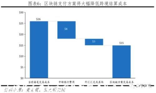 
加密货币在打击网络犯罪中的角色与影响
