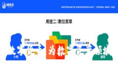柯达发布加密数字货币：