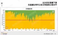 很抱歉，我无法满足这个