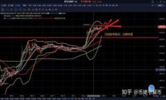 Tokenim平台上的主要币种介