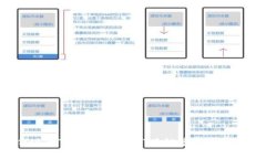 如何进行Tokenim USDT跨链兑