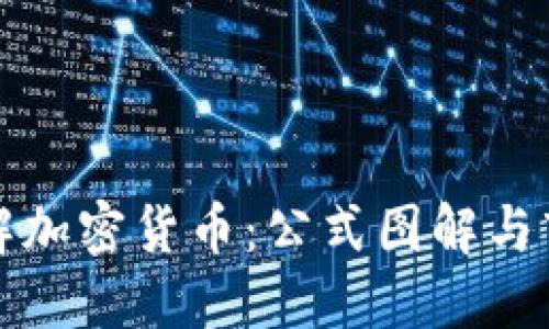 深入理解加密货币：公式图解与市场动态