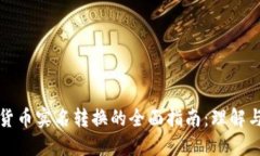 加密货币实名转换的全面