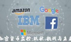 美国加密货币监控：现状