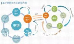 Tokenim：探索新型代币的未