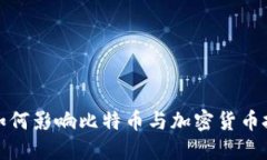港股市场如何影响比特币