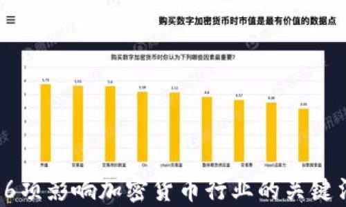 
2023年6项影响加密货币行业的关键法案解析
