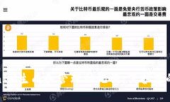 如何使用TokenIM生成和管理