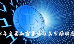 2023年主要加密货币及其市