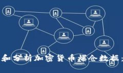 如何获取和分析加密货币