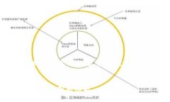 由于内容过长，以下为简