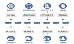 加密货币的未来归属：谁