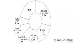 : USDT如何安全高效地转入