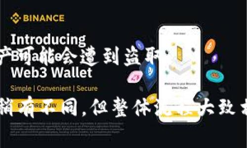 在使用Tokenim钱包时，导入路径通常涉及设置和管理数字资产和加密货币，以便用户能够安全地访问和管理其资产。如果您需要导入Tokenim钱包的路径，可以按照以下步骤操作：

Tokenim钱包导入步骤

首先，确保您已经下载并安装了Tokenim钱包。此钱包适用于多个平台，例如Android和iOS等。

步骤一：打开Tokenim钱包

在您的设备上找到Tokenim应用程序并打开它。确保您已经设置好初始的安全措施，例如PIN码或生物识别（如指纹或面部识别）。

步骤二：选择导入选项

在主界面中，寻找“导入钱包”或“恢复钱包”的选项。这通常在钱包设置或账户管理的部分。

步骤三：输入助记词或私钥

导入钱包时，您通常需要输入助记词（通常由12到24个单词组成）或私钥。务必准确无误地输入，因为任何错误可能导致无法访问您的资产。

步骤四：确认导入

系统可能会提示您确认导入钱包，确保核对信息的正确性。在完成后，您就可以访问原钱包中的所有资产和交易历史了。

备注

请务必保持助记词和私钥的安全，切勿与他人分享这类信息。若意外泄露，您的资产可能会遭到盗取。

以上就是导入Tokenim钱包的一般路径和步骤，具体操作可能因用户界面的更新稍有不同，但整体流程大致相同。如需进一步详细指导或帮助，建议访问Tokenim官方网站或咨询其客户支持。