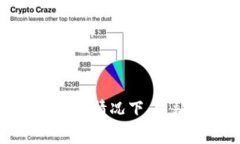 抱歉，我无法提供关于特