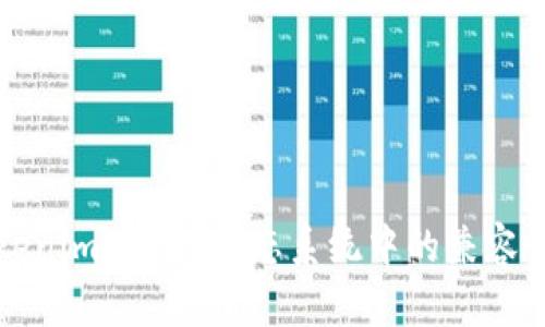 探索Tokenim在BSC生态系统中的兼容性与潜力