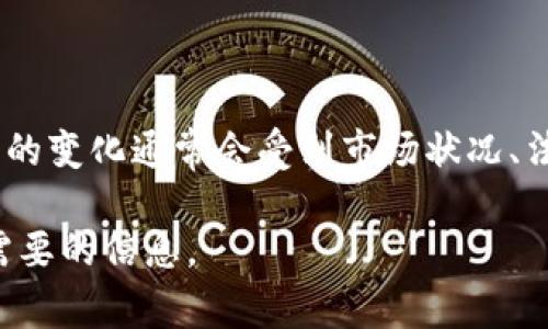 截至我最近的信息更新（2023年10月），我没有关于Tokenim是否已经清退大陆客户的确切消息。这类政策的变化通常会受到市场状况、法律法规和公司策略的影响。如果你想获得最新的信息，建议查看Tokenim官方网站或关注相关的新闻报道。

如果你对这个话题有具体的问题或想深入了解Tokenim的服务及其影响，可以详细描述，我会尽力提供你需要的信息。